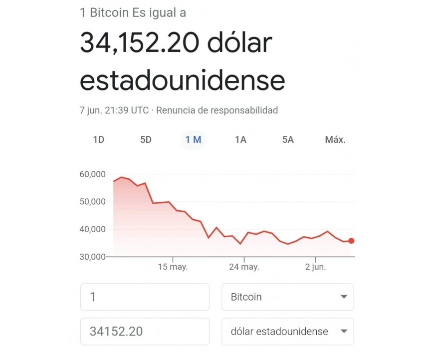 Bienvenidos al país de las maravillas de El Salvador